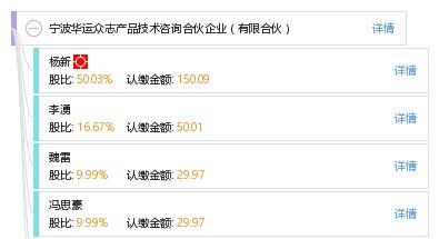 寧波華運眾志產(chǎn)品技術(shù)咨詢合伙企業(yè)（有限合伙）技術(shù)交流