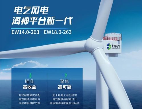 32家風電企業(yè)最新產(chǎn)品與創(chuàng)新技術(shù)復(fù)盤