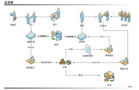 臺州企業(yè)信息網(wǎng) 一站式企業(yè)信息化解決方案