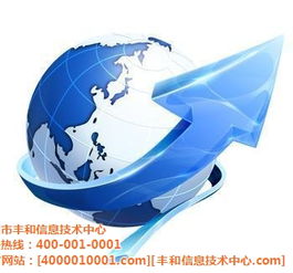 網(wǎng)絡(luò)推廣建站 豐和信息技術(shù)中心助力企業(yè)數(shù)字化轉(zhuǎn)型