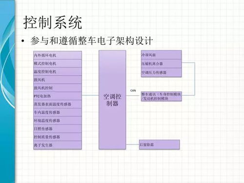 整車(chē)熱系統(tǒng)集成技術(shù) 原理、架構(gòu)與應(yīng)用詳解